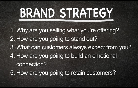Brand Strategy