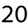 20
