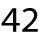 42